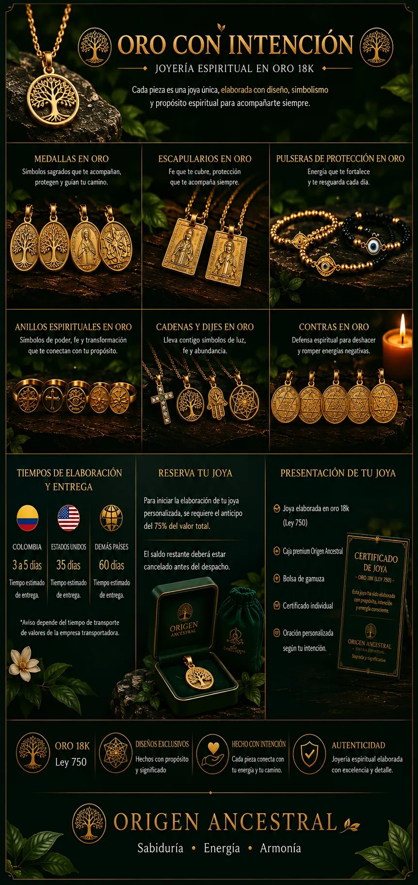 Oro con intención — Joyería espiritual en oro 18K