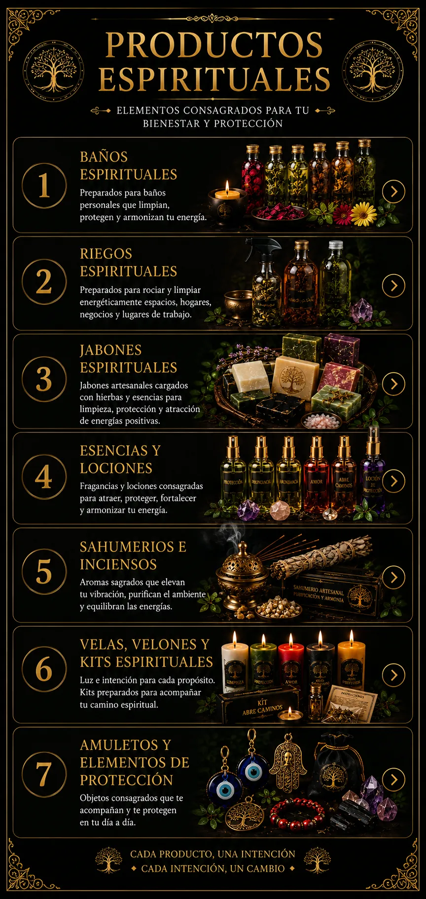 Productos espirituales de Origen Ancestral