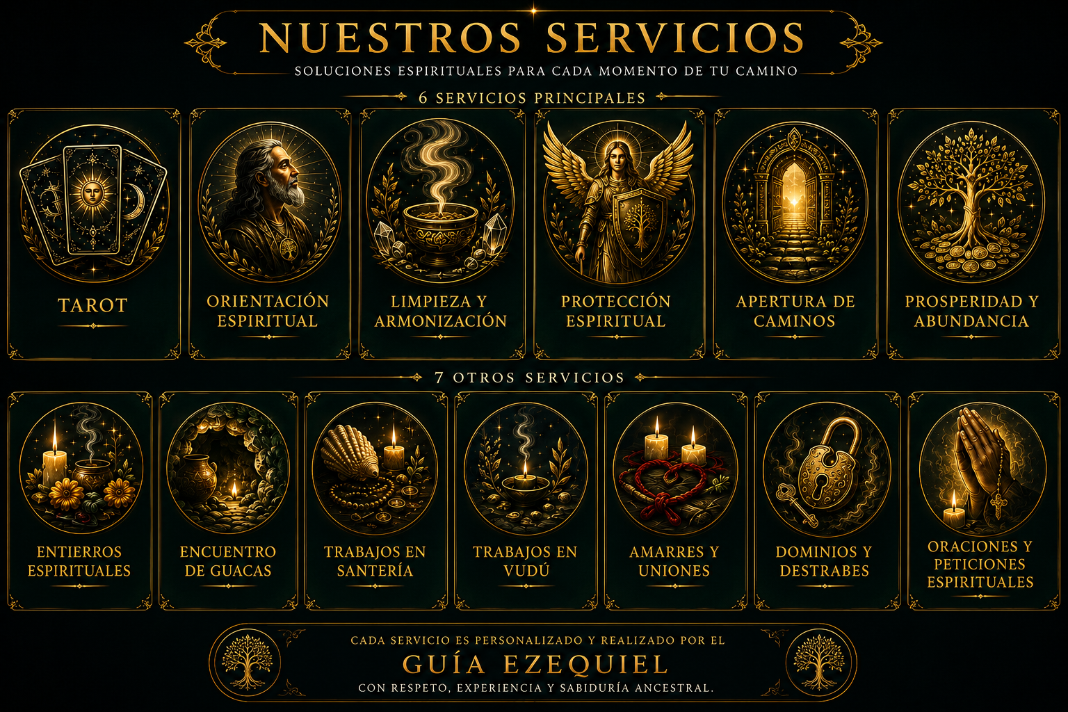Nuestros servicios — Origen Ancestral. Soluciones espirituales para cada momento de tu camino. 6 servicios principales: Tarot, Orientación espiritual, Limpieza y armonización, Protección espiritual, Apertura de caminos, Prosperidad y abundancia. 7 otros servicios: Entierros espirituales, Encuentro de guacas, Trabajos en santería, Trabajos en vudú, Amarres y uniones, Dominios y destrabes, Oraciones y peticiones espirituales. Cada servicio es personalizado y realizado por el Guía Ezequiel, con respeto, experiencia y sabiduría ancestral.